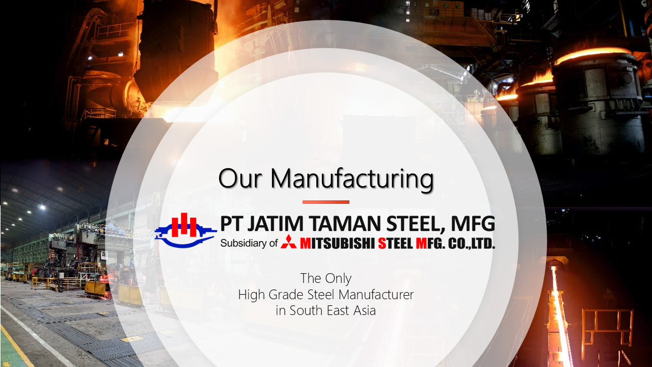 Company Profile Slide 1