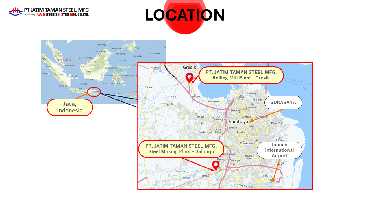 Company Profile Slide 4